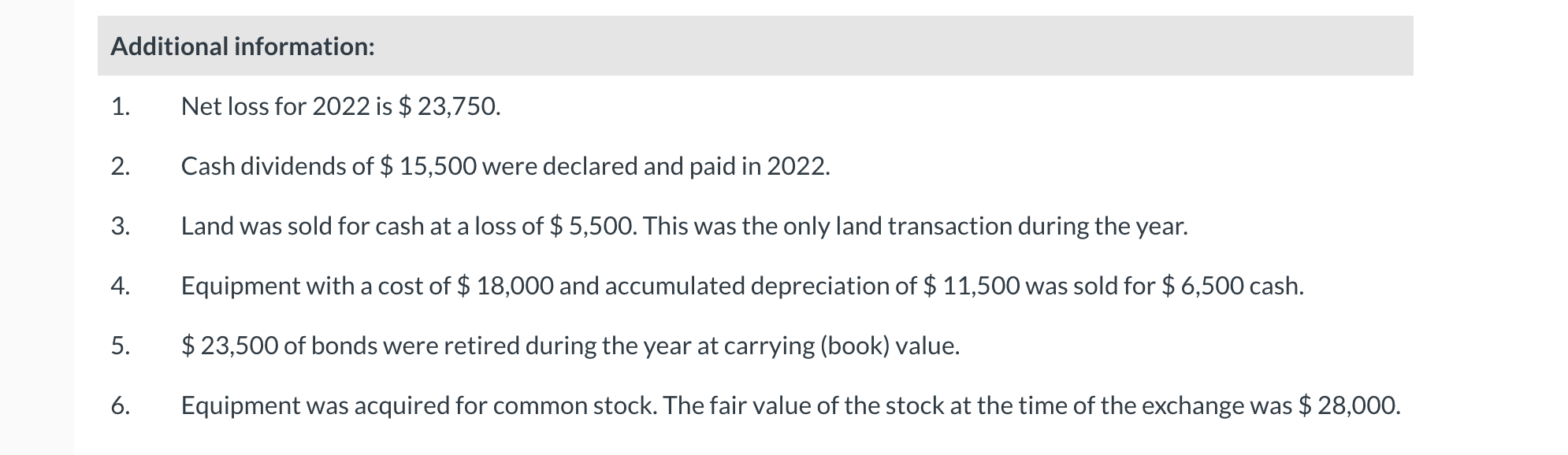 CORPORATION Comparative Balance Sheet 2022 2021 Assets Cash $ 40,500 $ 32,500