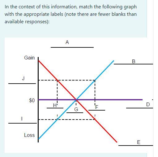 send picture for each line . thank you TEK wishes to hedge