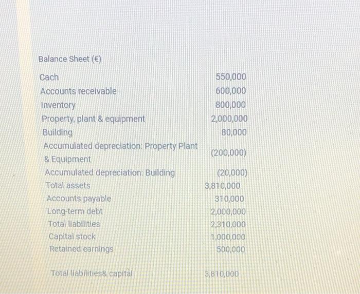 a wholly-owned subsidiary in Italy (Italco) on January 1, 2009. On that