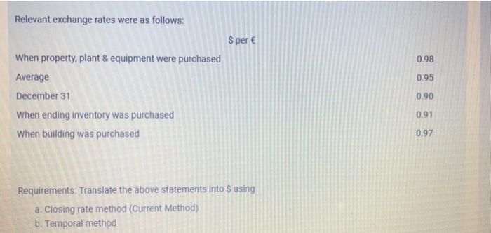 date, Multico invests in Italco when the exchange rate was 1.00-15. At