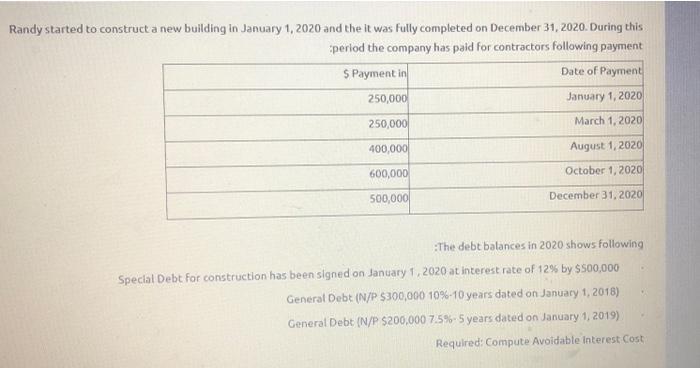 intermediate accounting) Randy started to construct a new building in January 1,