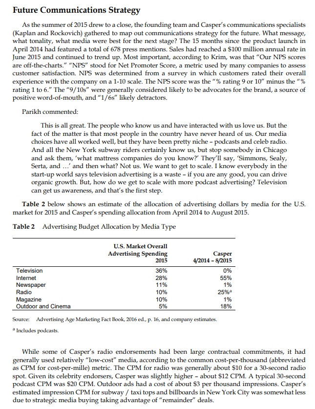 Decide on Casper's new communications budget (which was $ 30000 at launch