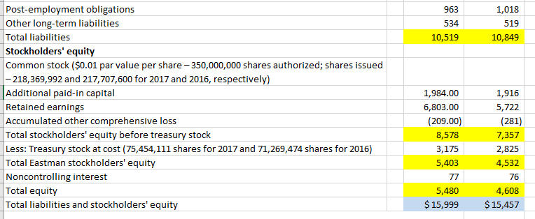 STATEMENTS OF EARNINGS, COMPREHENSIVE INCOME AND RETAINED EARNINGS- USD ($) $ in