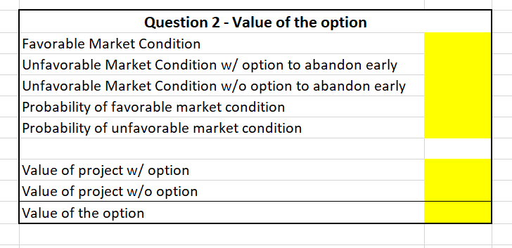 Millions Income Statement [Abstract] Sales Question 1 Part 2 $9,549 Cash Flow