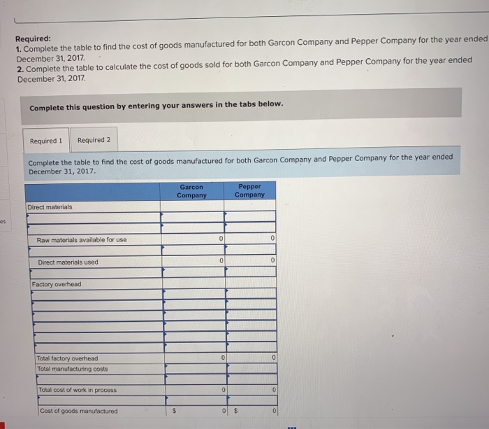 Company and Pepper Company. Beginning finished goods inventory Beginning work in process