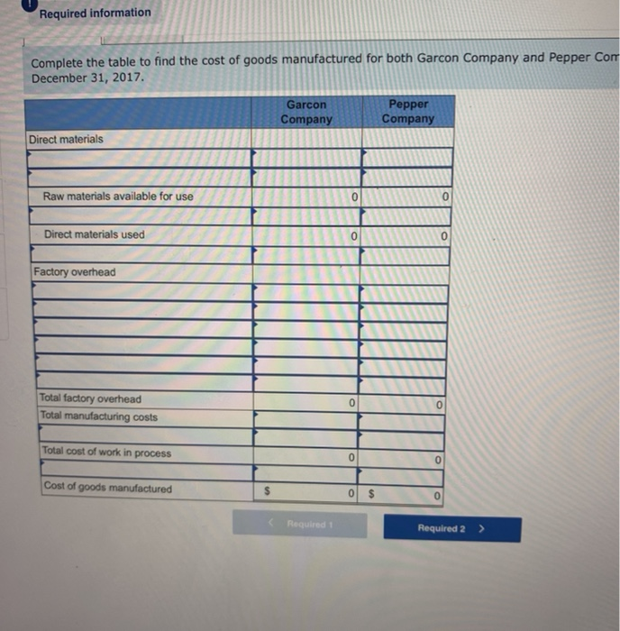 inventory Beginning raw materials inventory Rental cost on factory equipment Direct labor