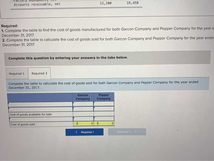 Ending finished goods inventory Ending work in process inventory Ending raw materials