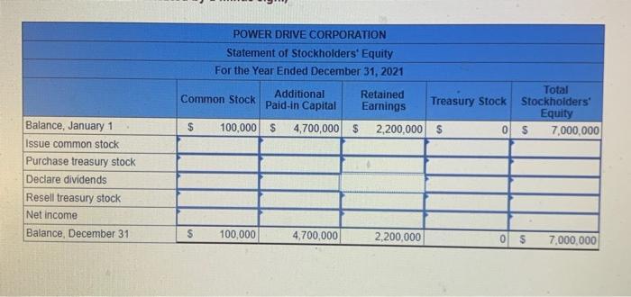 Drive Corporation designs and produces a line of golf equipment and golf