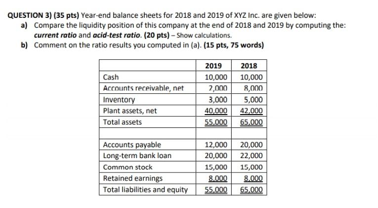 please answer in your own words QUESTION 3) (35 pts) Year-end balance