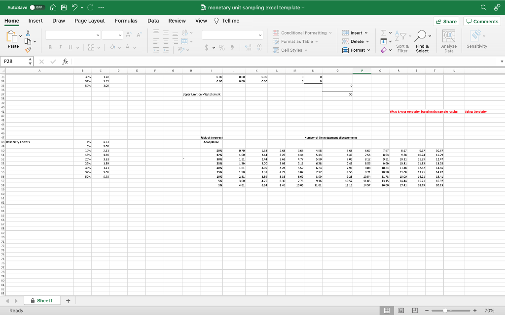 of a clients accounts receivable balance. Few, if any, misstatements of the