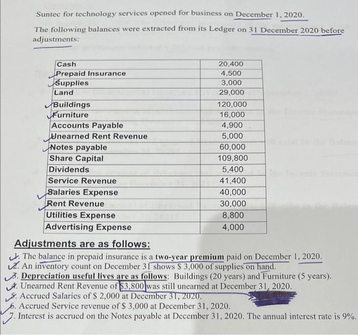 I want this problem to be solved again i feel there are