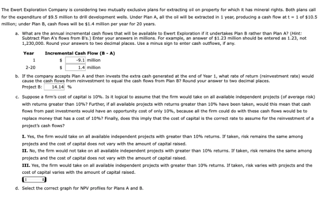  I need answer for part c and d The Ewert Exploration