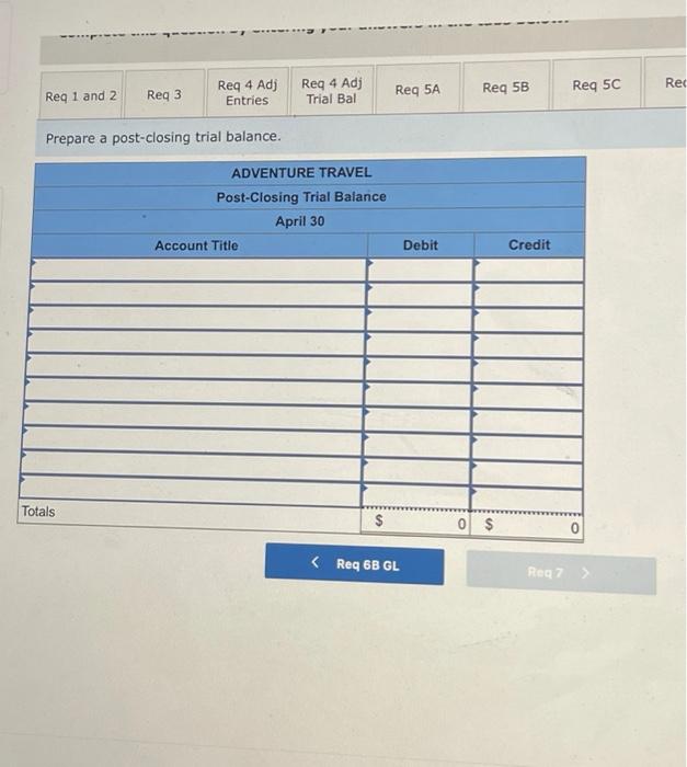 created a new travel agency, Adventure Travel. The following transactions occurred during