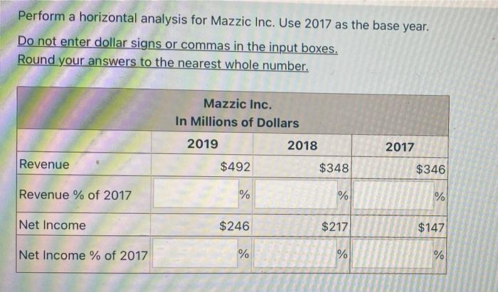  Perform a horizontal analysis for Mazzic Inc. Use 2017 as the