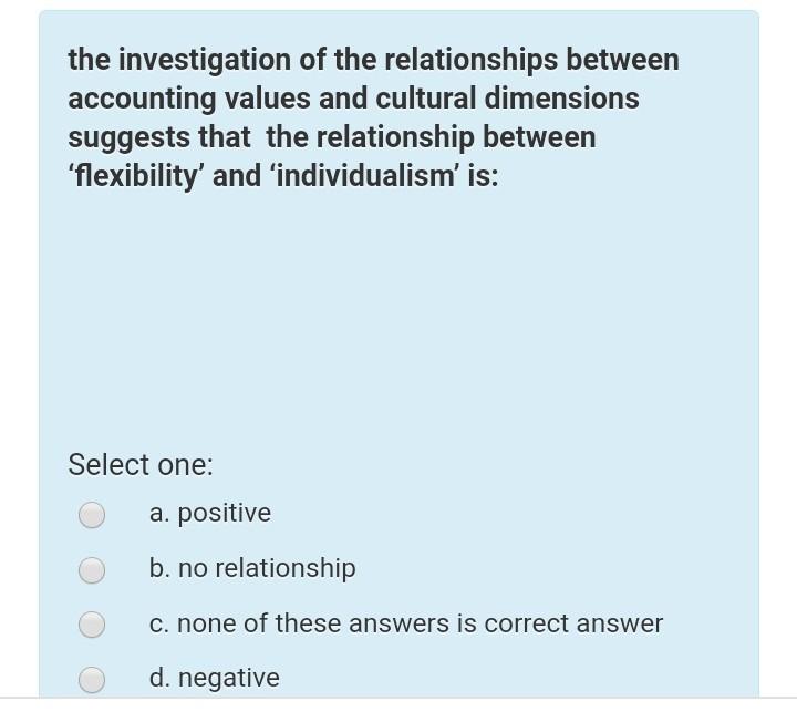 above answers is correct answer b. Management accounting c. Accounting information systems
