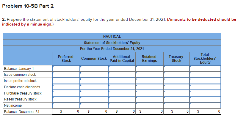 Nautical has two classes of stock authorized: $10 par preferred, and $1