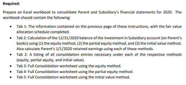 on January 1, 2019. At the date of acquisition, Subsidiary's balance sheet