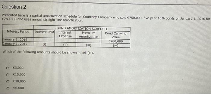  Question 2 Presented here is a partial amortization schedule for Courtney