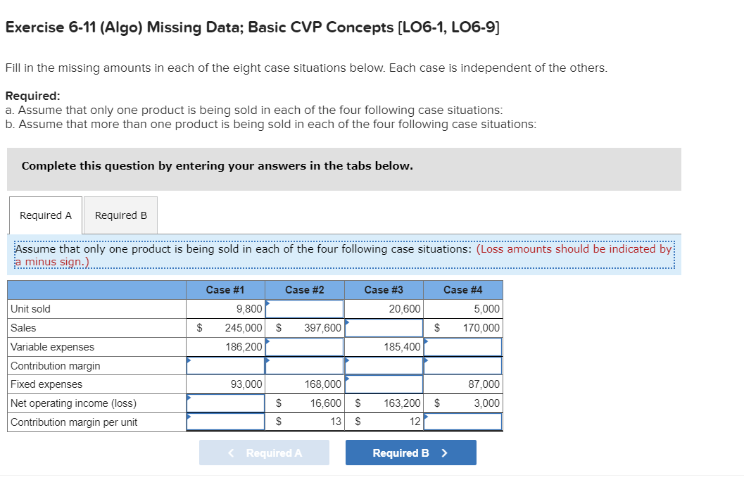 Exercise 6-11 (Algo) Missing Data; Basic CVP Concepts (LO6-1, LO6-9) Fill