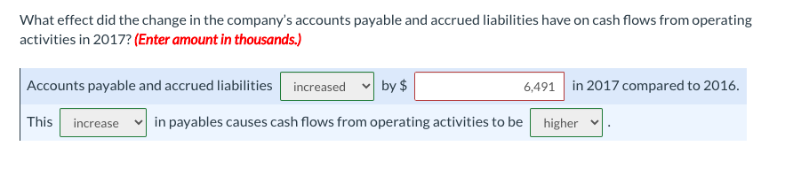 2017 Consolidated Statement of Cash Flows Consolidated Statement of Cash Flows for