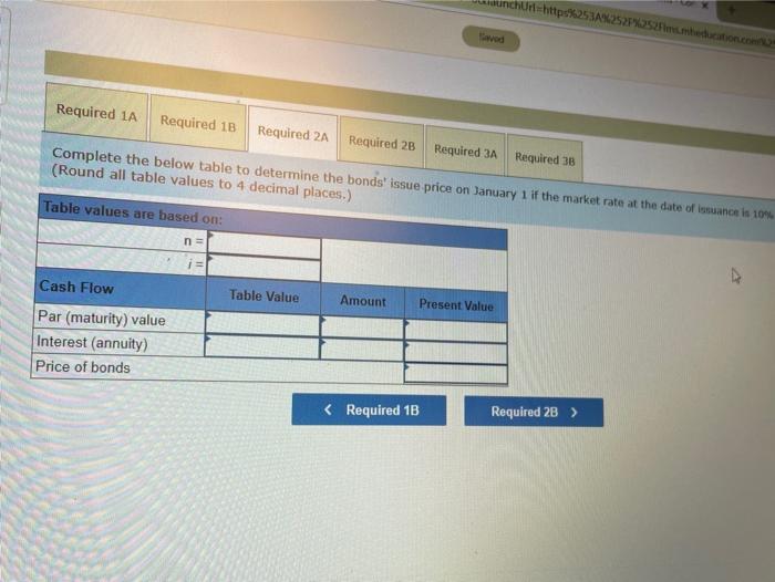 par value and an annual contract rate of 10%, and they mature
