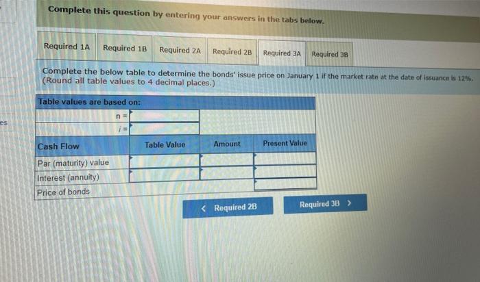 (Use appropriate factor(s) from the tables provided. Round all table values to
