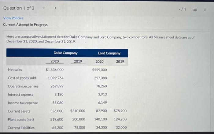  Compute the 2020 return on assets and the return on common