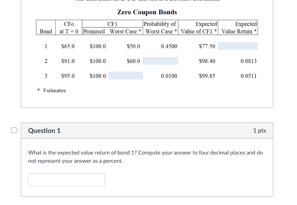 Zero Coupon Bonds CFO CF1 Probability of Expected Expected at T