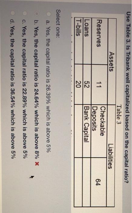 answer is 22.89% but i need an explanation on how its 22.89%.