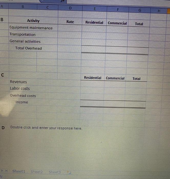 some how because it gets cut off and i am unable to