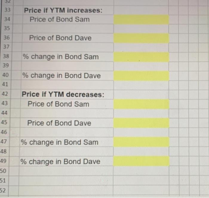 Bond Sam has 3 years to maturity. whereas Bond Dave has 20