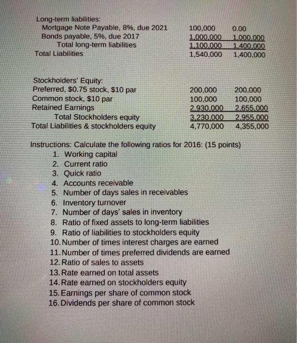 problem. 4) Below you will find the financial statements for XYZ Company