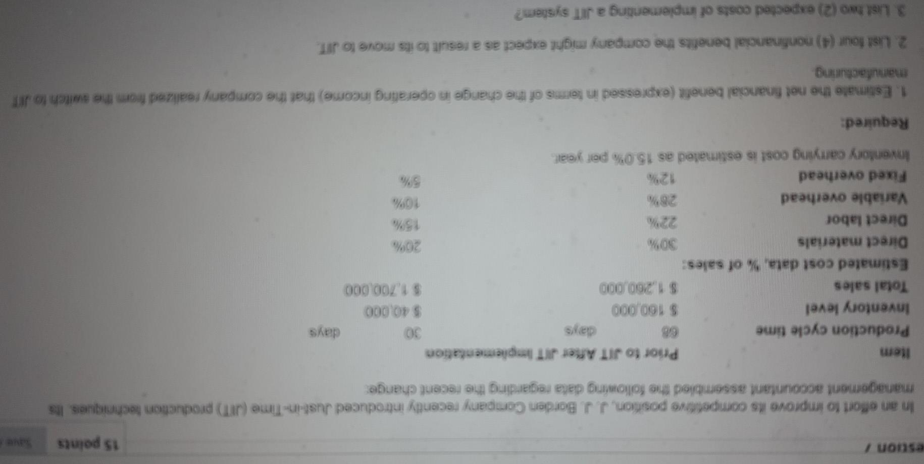  estion 15 points In an effort to improve its competitive position,
