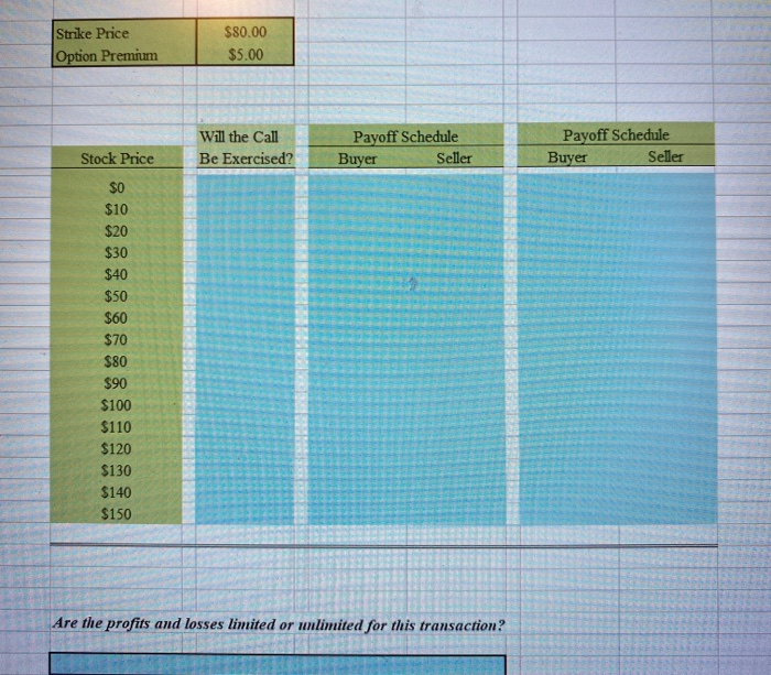 is a right to buy a stock as a specified strike price
