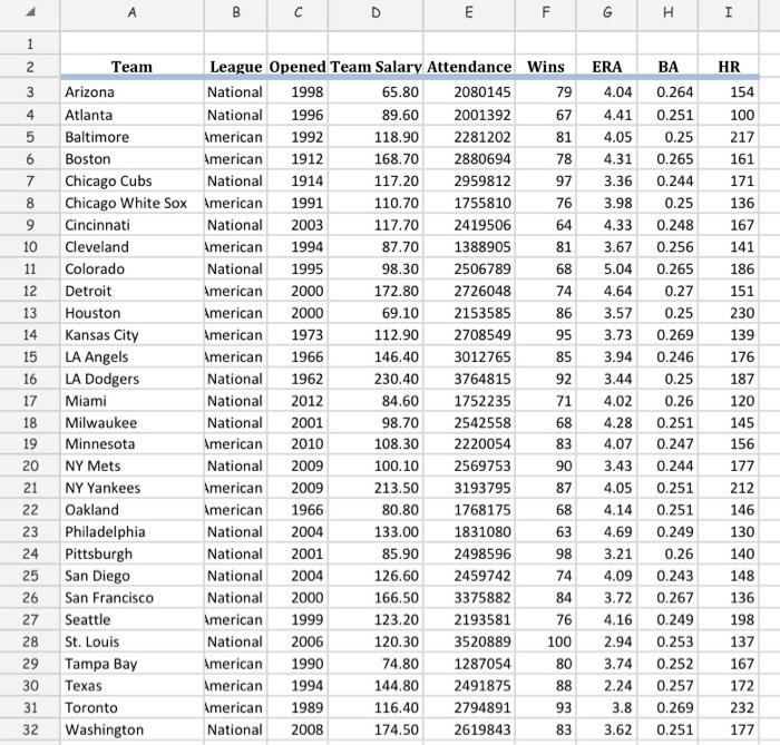  4 A B B D E F G H I 1