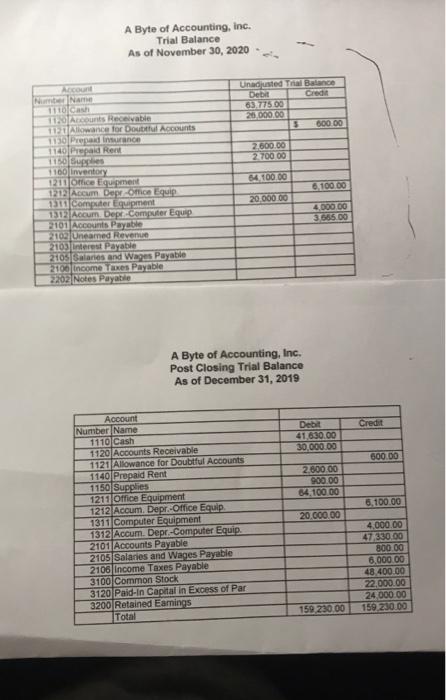 to the client's location. Upon delivery of the hardware, Byte is notified