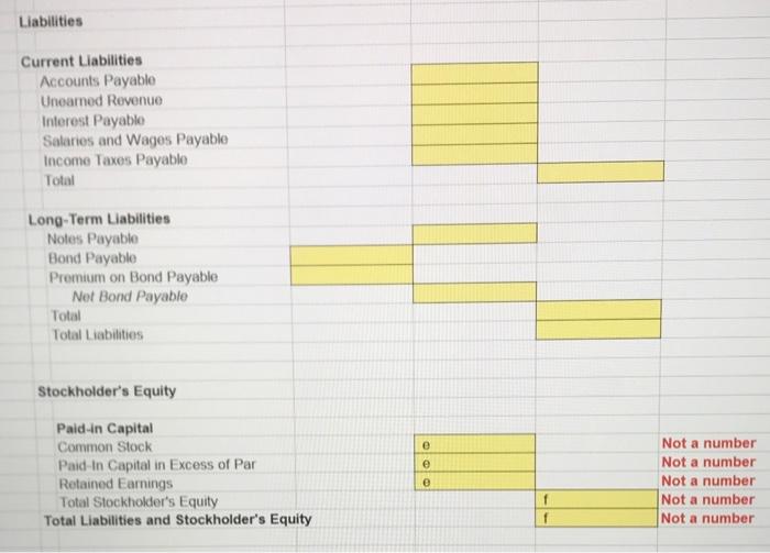 Policies: The business has adopted the following accounting policies: Items that cost