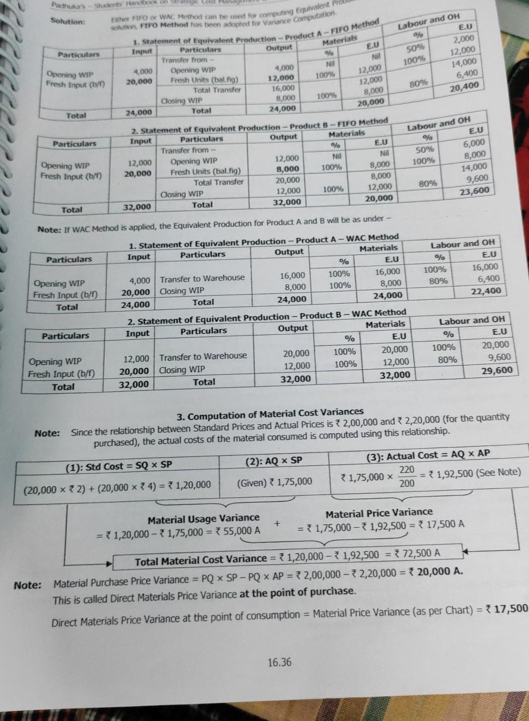 solution, FIFO Method has been adopted for Variance Computation Either FIFO O