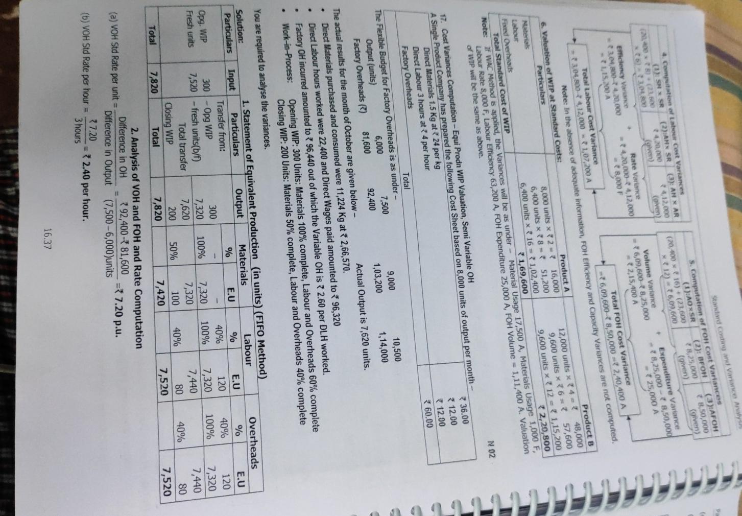 WAC Method can be used for computing Equivalent Pro 1. Statement of
