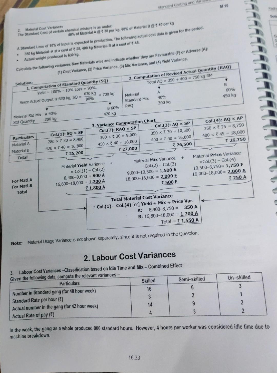 M 12 1. Material Cost Variances The standard set for a chemical