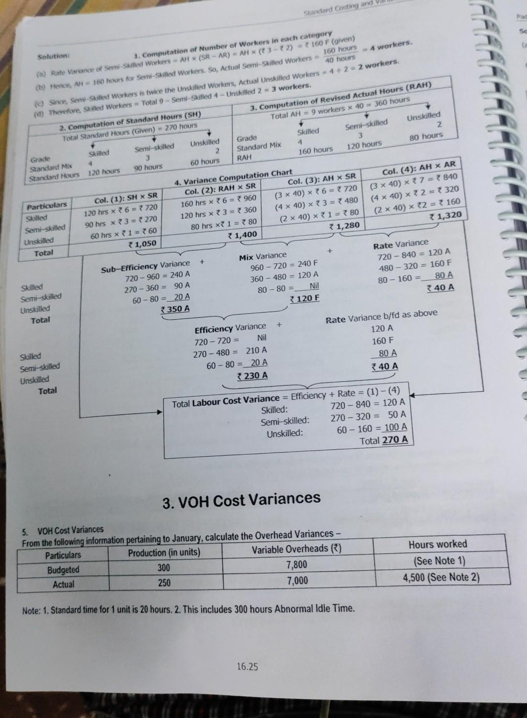 80 B 20 Standard Price 1kg 50 100 Standard Yield in Production