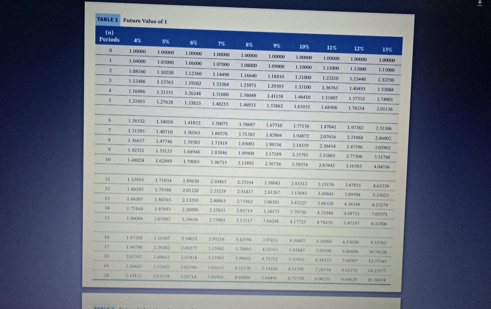 a midwestern state university located approximately 60 miles from a major city.