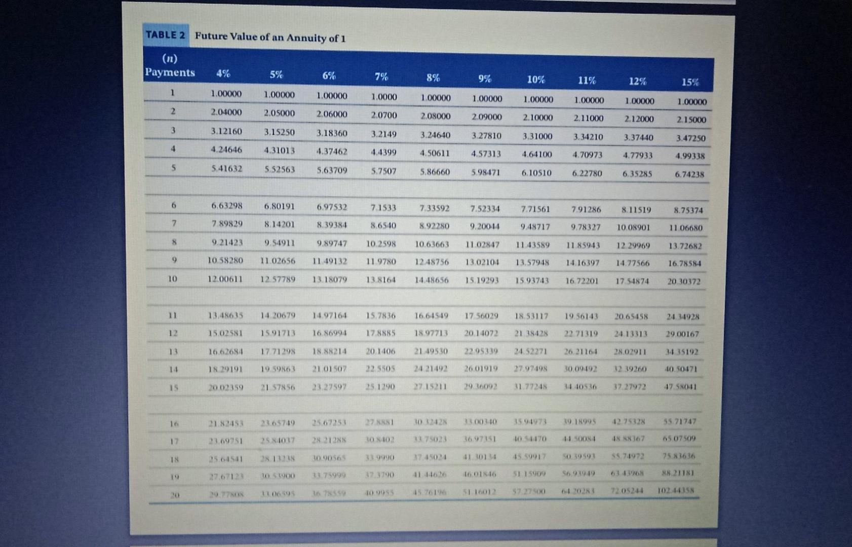 Many of the students attending the university are from the metropolitan area