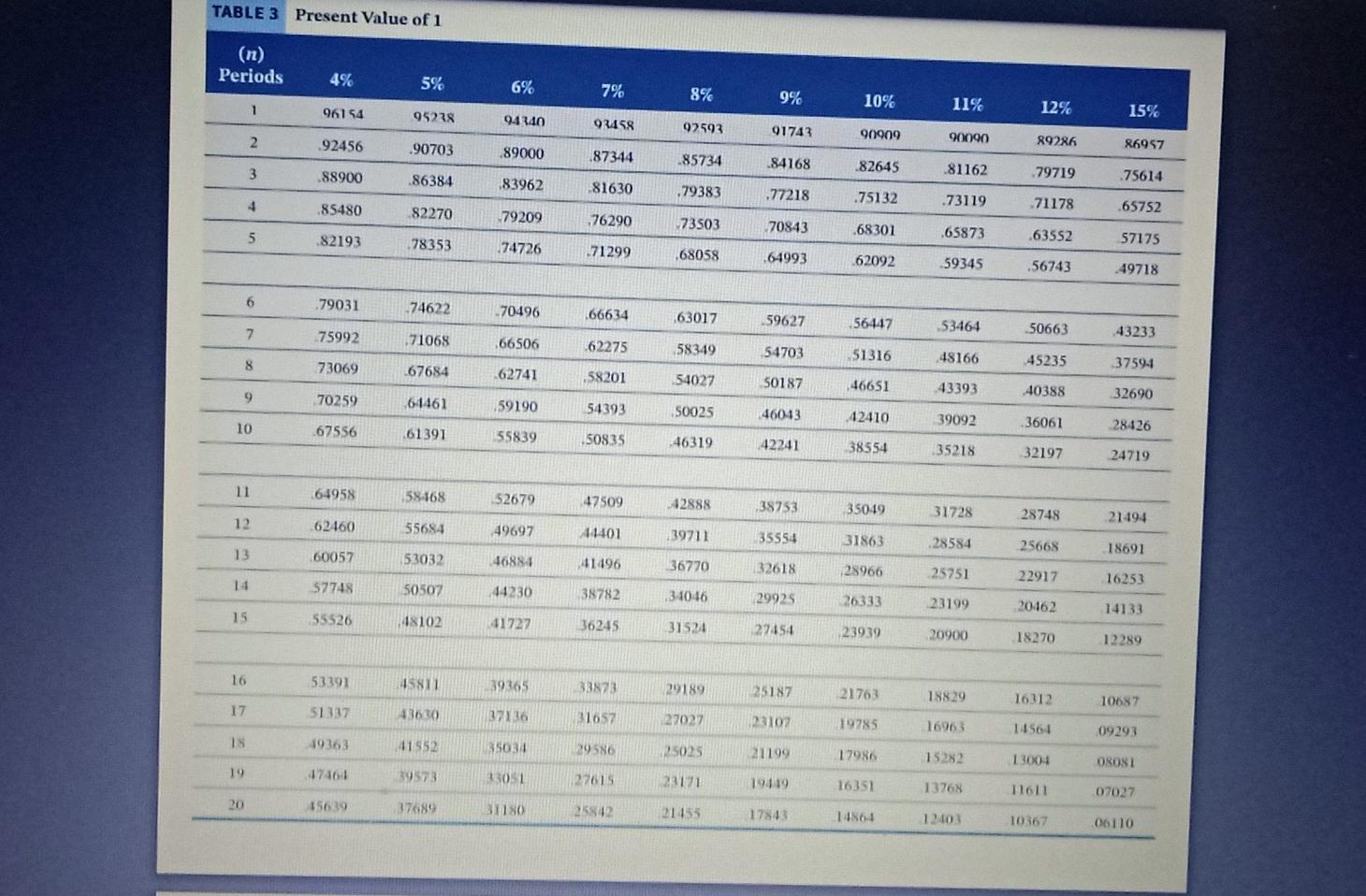 and visit their homes regularly on the weekends. Joseph, an entrepreneur at