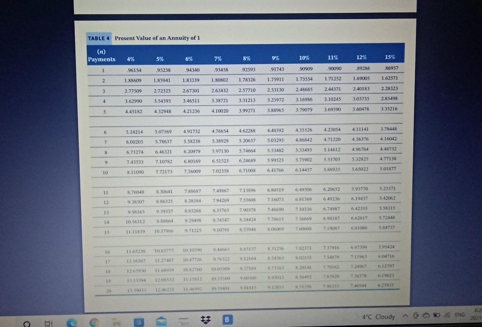 heart, realizes that few good commuting alternatives are available for students doing