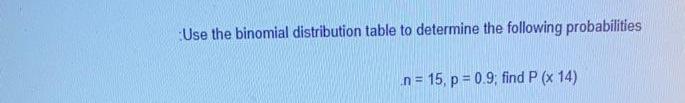 Use the binomial distribution table to determine the following probabilities 15, p: