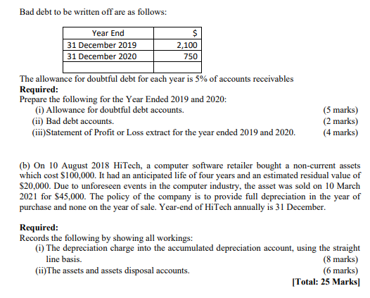 asap. Many thanks:)) Question 4 (a) UniText started a business buying and