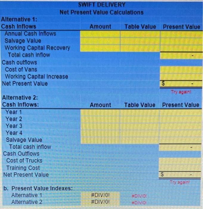 tax considerations Antonio Melton, the chief executive officer of Melton Corporation, has