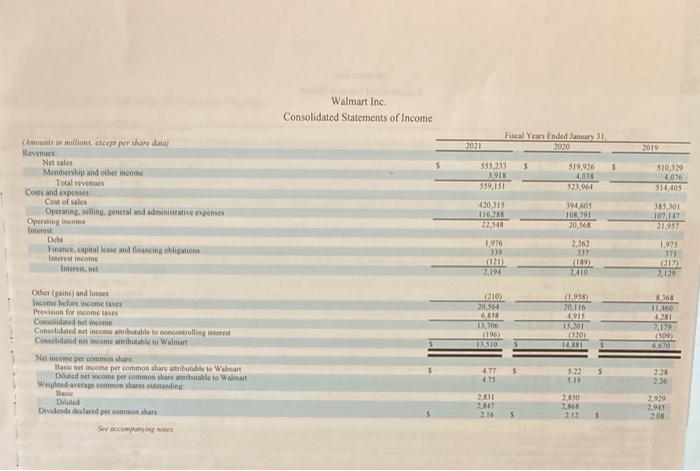 identify Target's Strengths and Weaknesses relative to Walmart's in other words, how