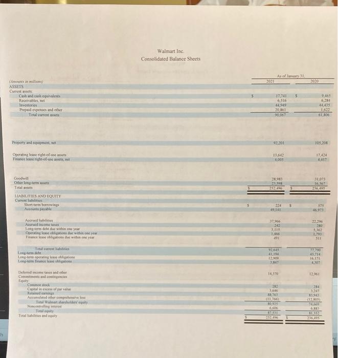 are the two firms different in 2021). Ratios like those suggested below
